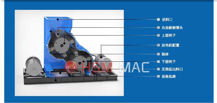 廢磚 廢水泥 廢建筑料破碎機(jī)就用雙級破碎機(jī) 